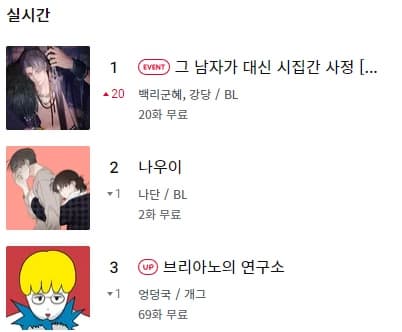 레진코믹스 웹툰 사이트 이미지