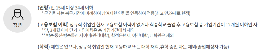 청년내일채움공제 청년 지원자격