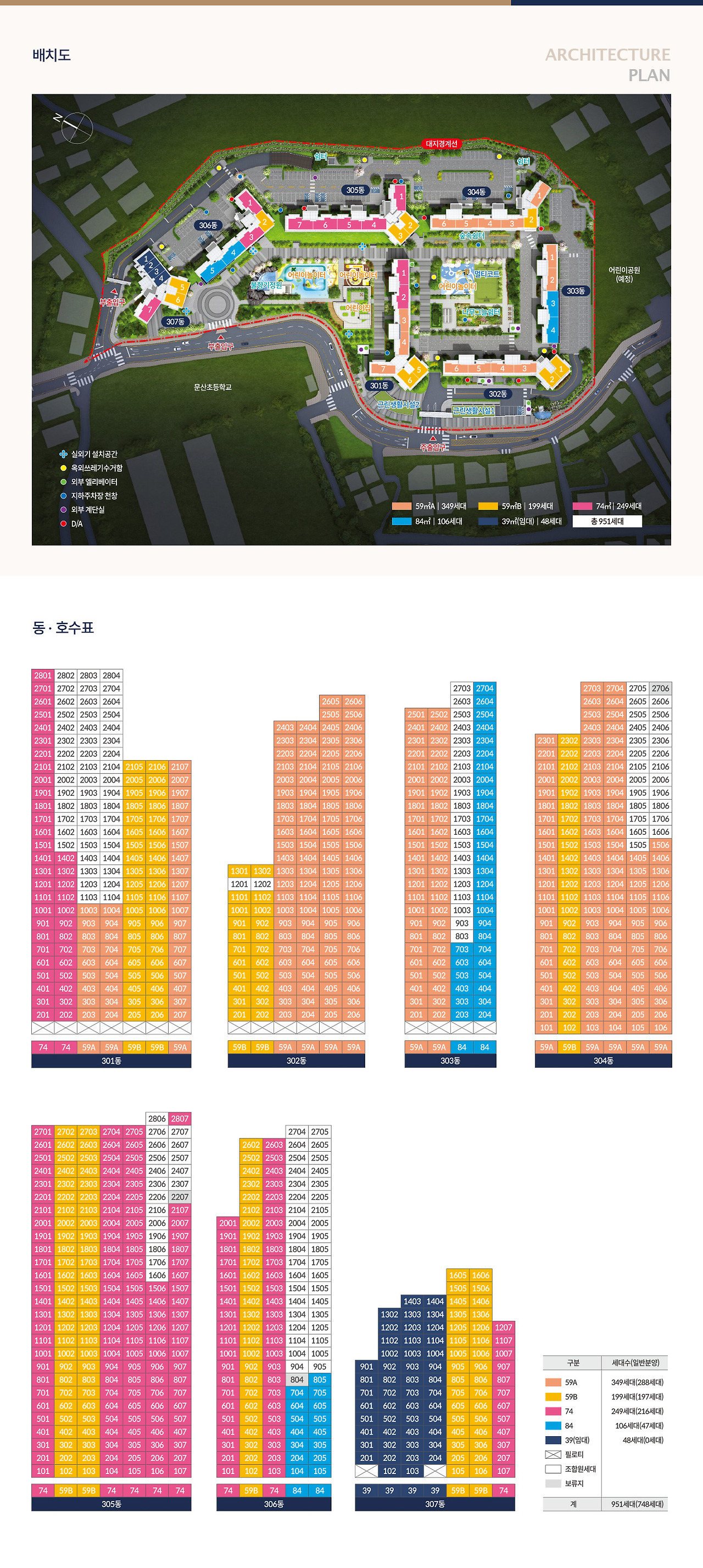 동문 디 이스트 센트럴