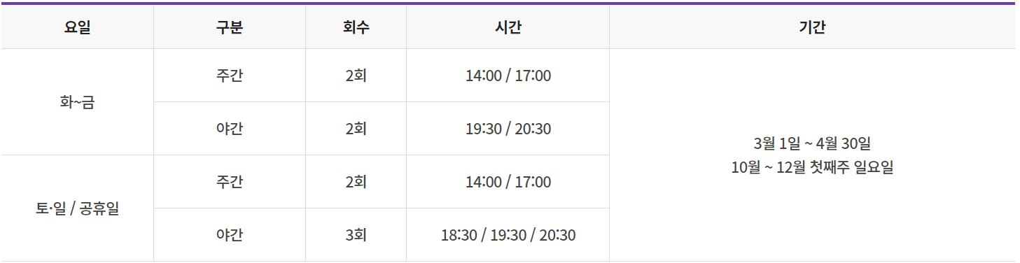 예산 출렁다리