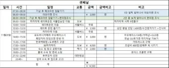 후쿠오카 2박3일 여행코스 초보 여행자 추천 일정_6