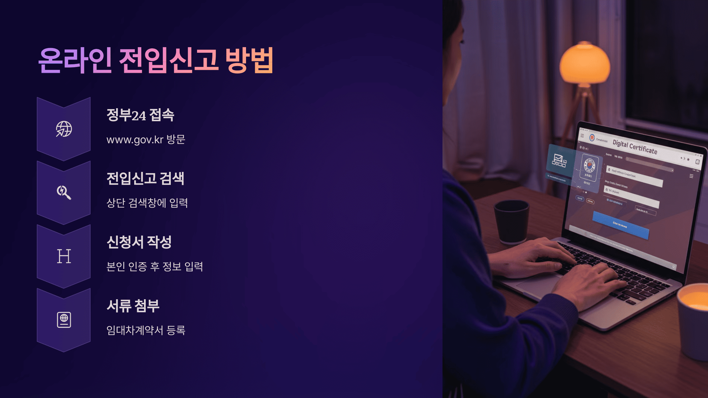 전입신고 방법 완벽 가이드