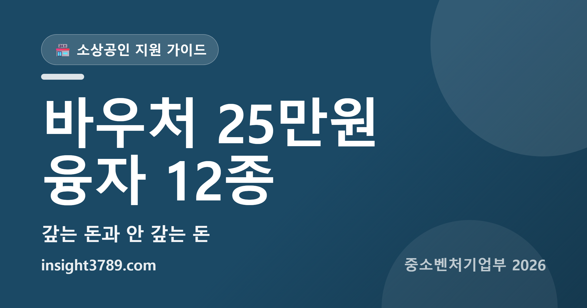 소상공인지원금 2026 &mdash; 대부분 융자, 다만 25만원 바우처는 갚지 않습니다