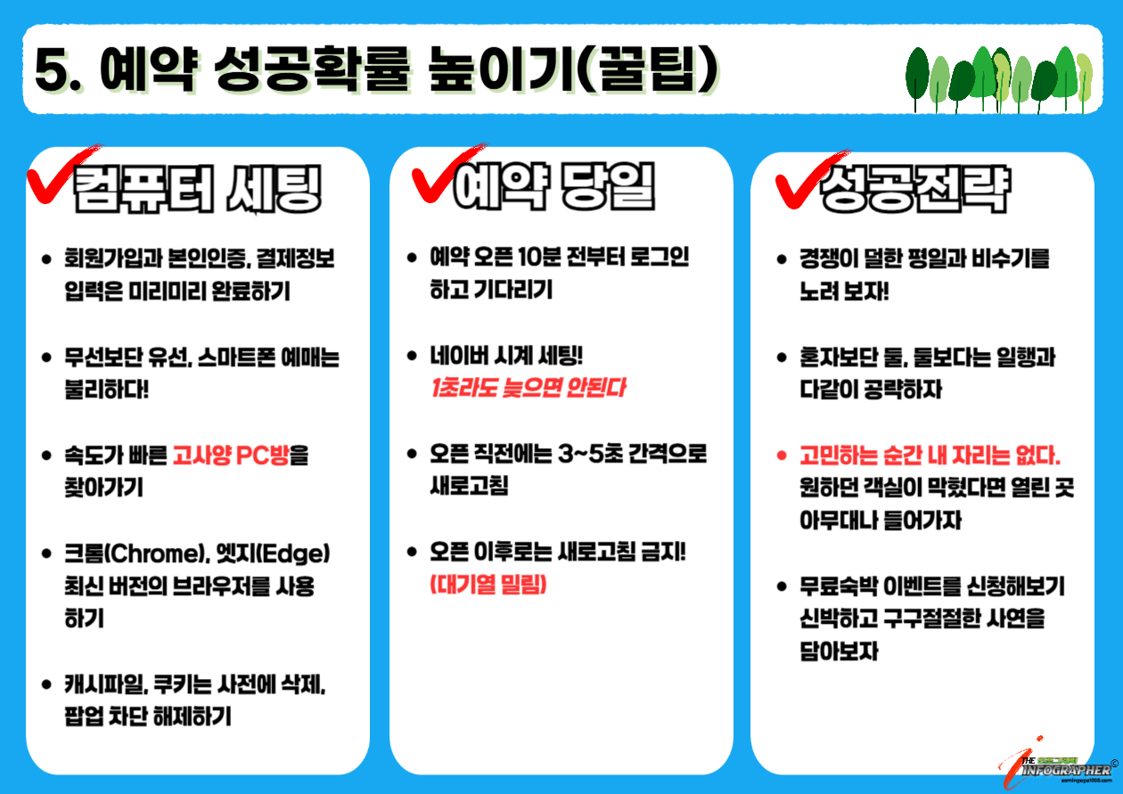나도 가고 싶다 트리하우스! 수락산 동막골 자연휴양림 ‘수락휴’ 모든 정보를 한 눈에!(시설과 객실 정보, 예약가이드)