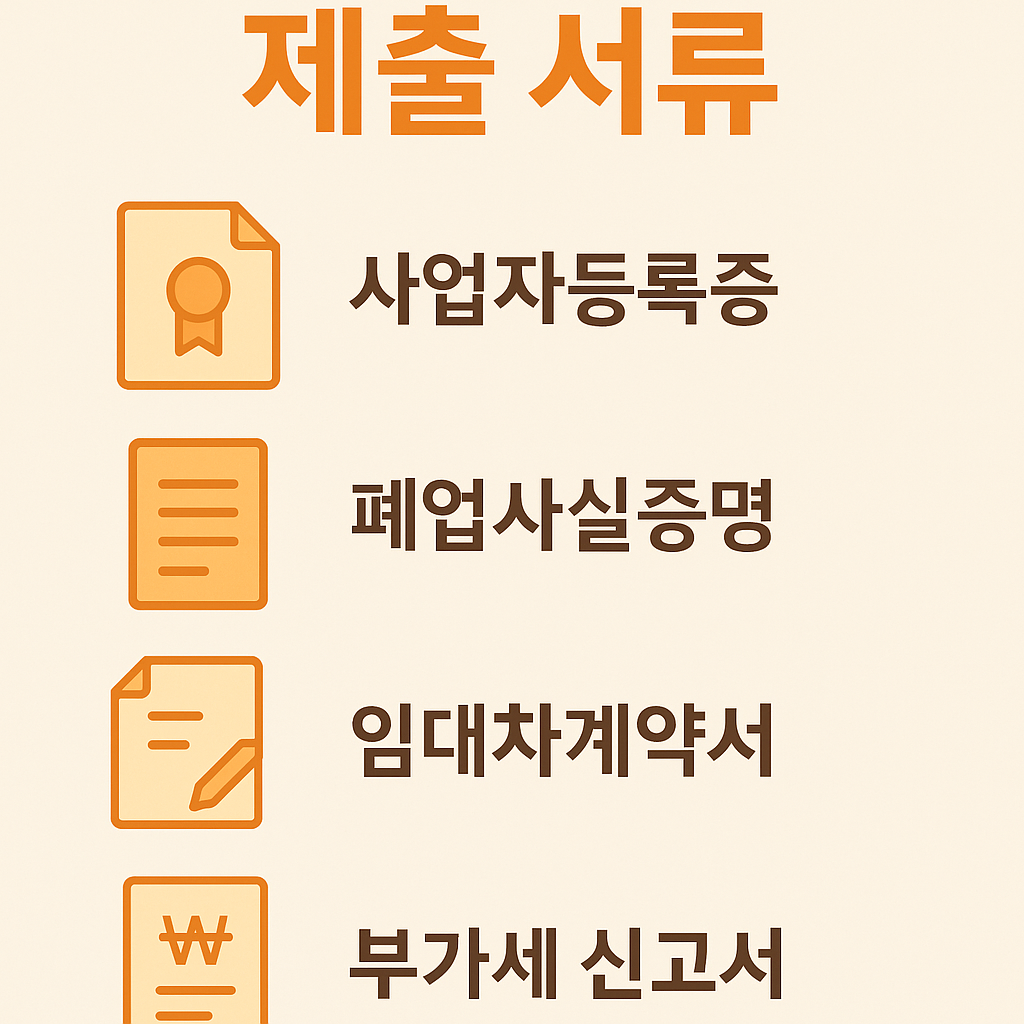 개인사업자가 폐업신고 지원금을 신청할 때 필요한 사업자등록증, 폐업사실증명, 임대차계약서, 부가세 신고서 등 필수 제출 서류를 정리한 인포그래픽 이미지
