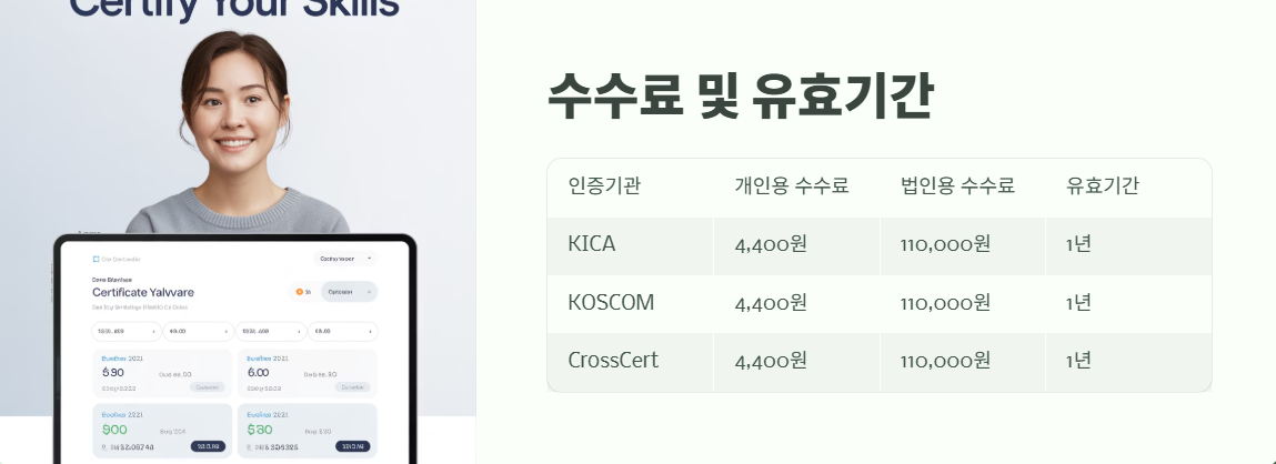 공동인증서 발급방법 5분이면 끝 5