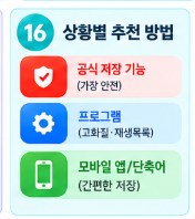 상황별 추천방법 안내