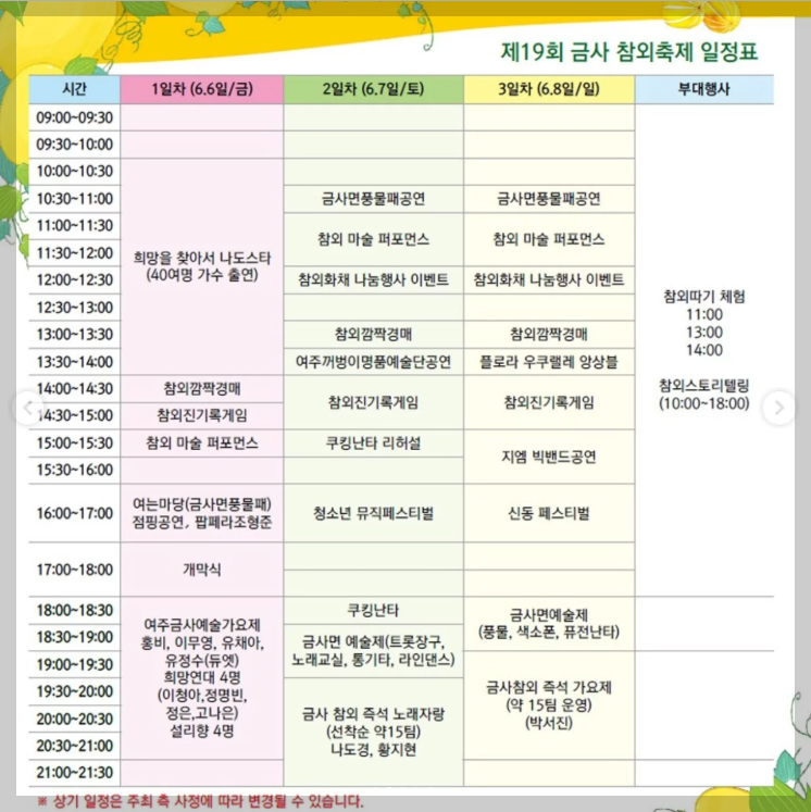 여주 금사참외축제