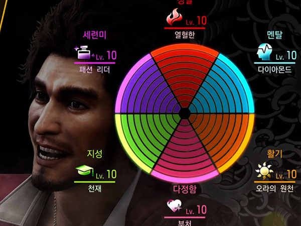 카스가 - 인간력 타이틀 이미지