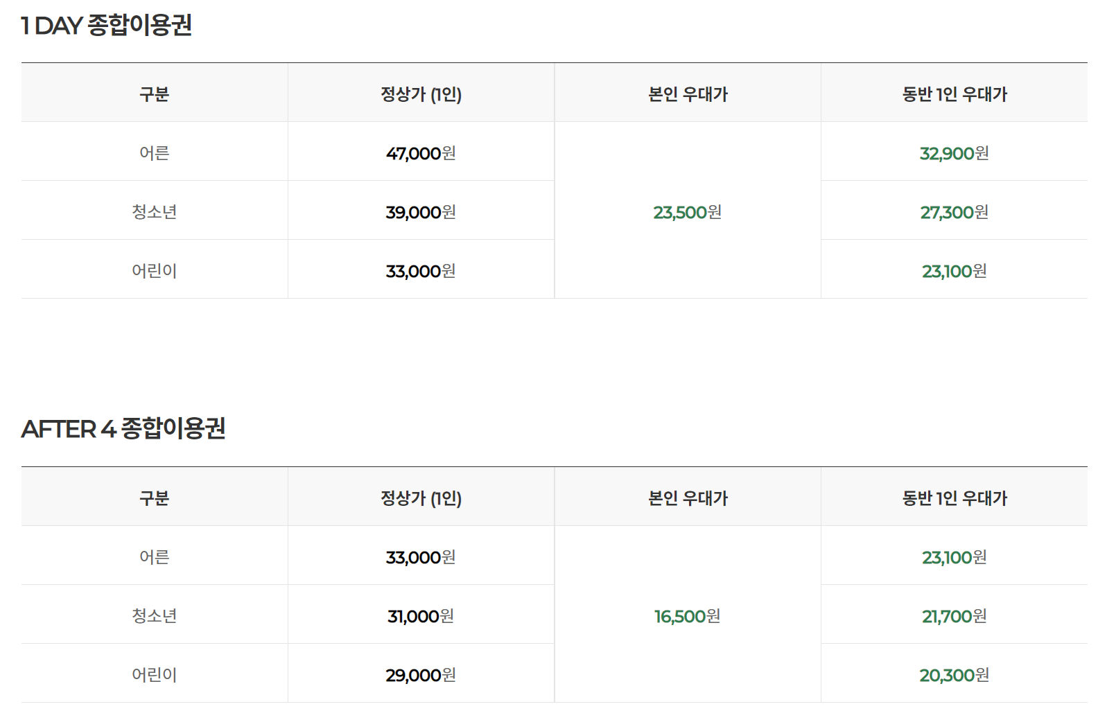 롯데카드 할인요금 안내