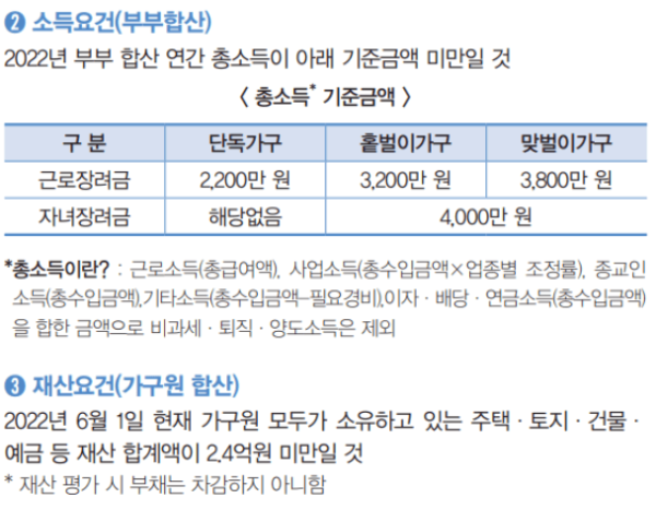 자녀장려금 요건 관련 이미지입니다.