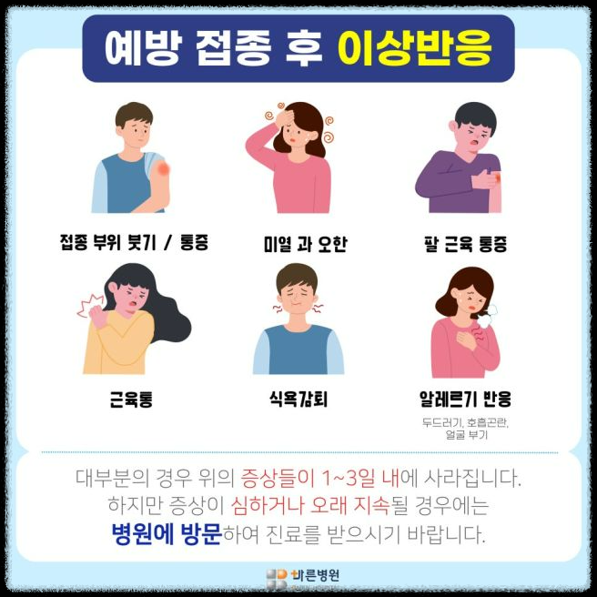 독감, 코로나19 동시 무료접종 시작! 꼭 알아야 할 사항
