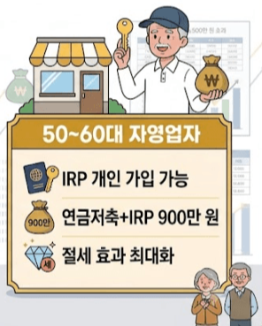 50~60대 자영업자