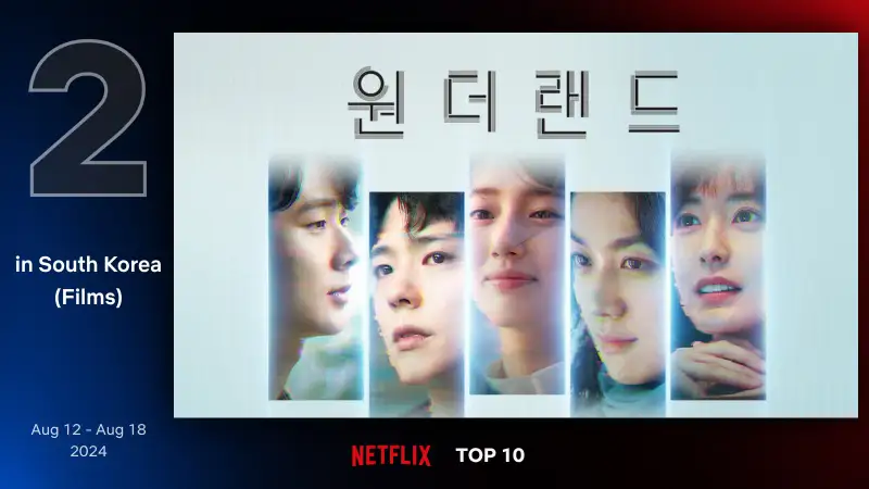 원더랜드