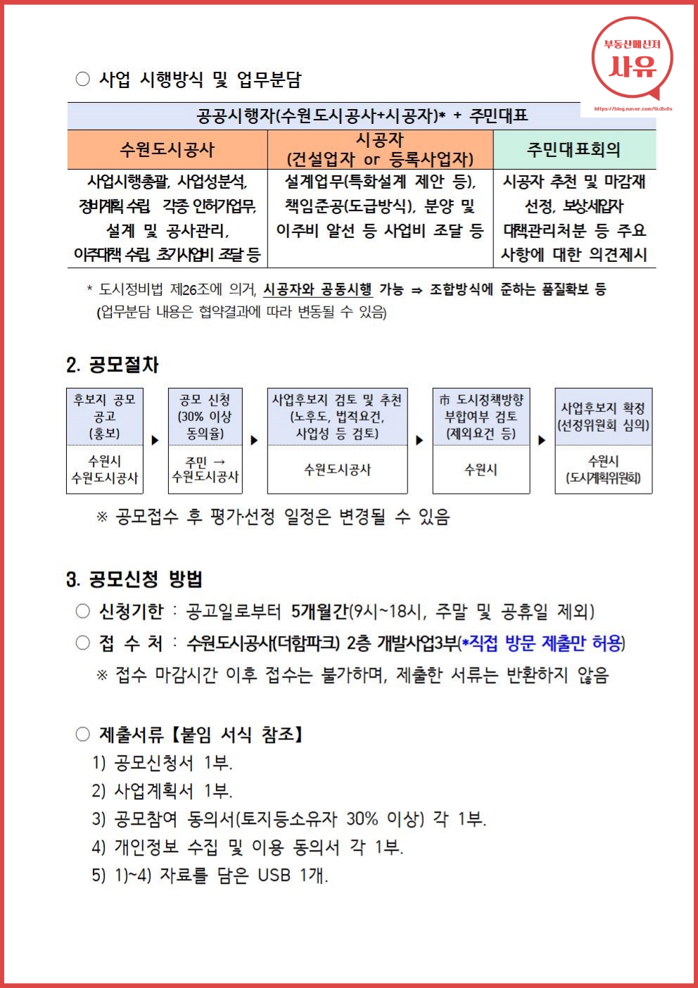 화서1구역