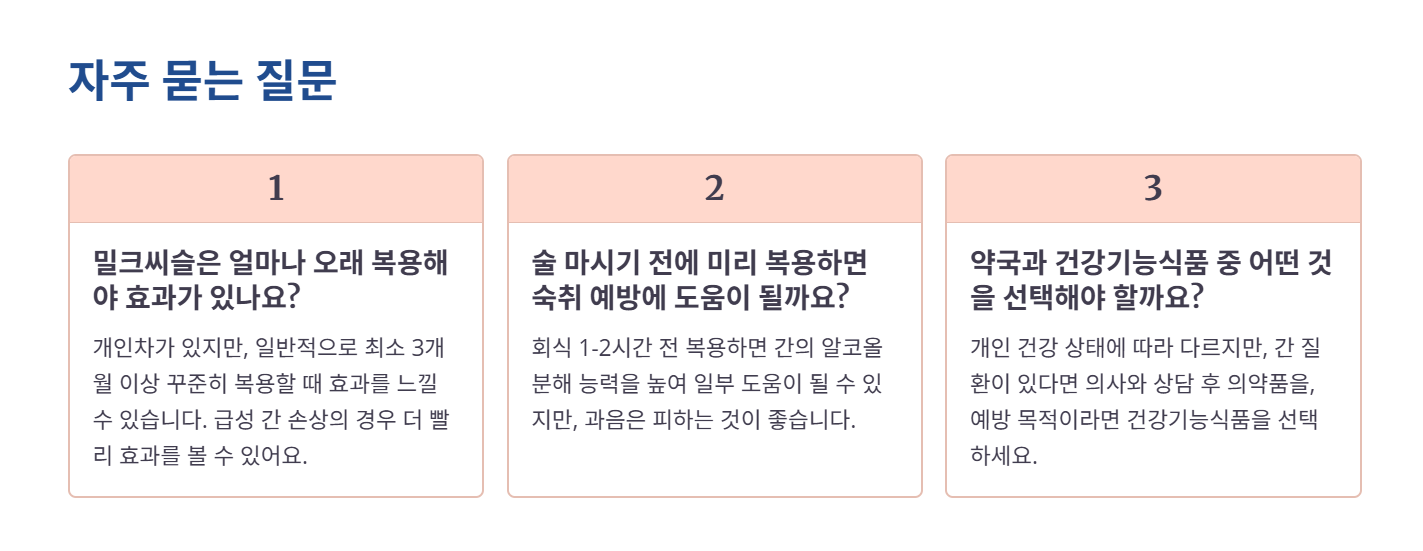 자주 묻는 질문(FAQ) 총정리