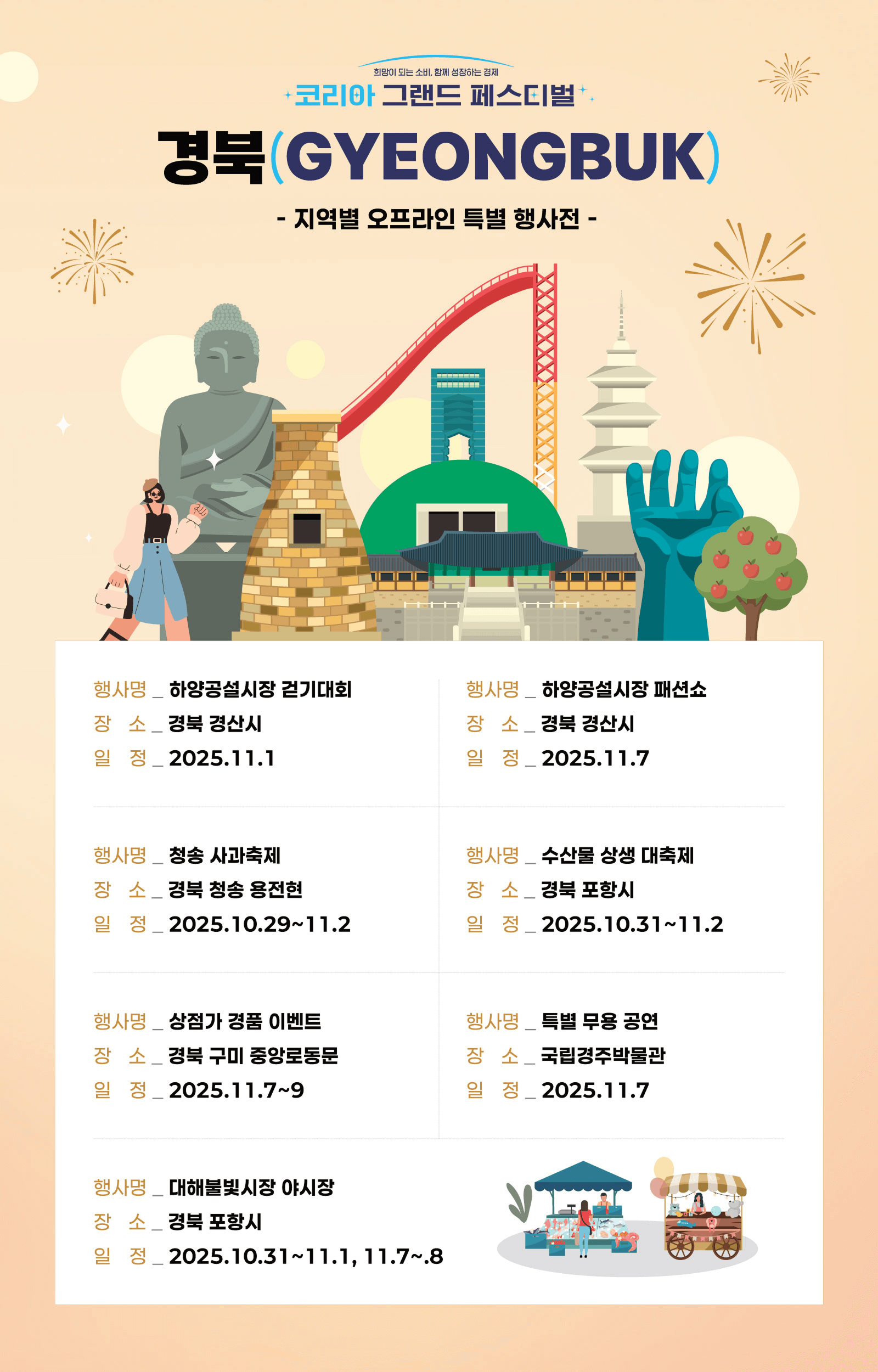 온누리상품권&middot;지역화폐 결제시 추가 혜택 안내
