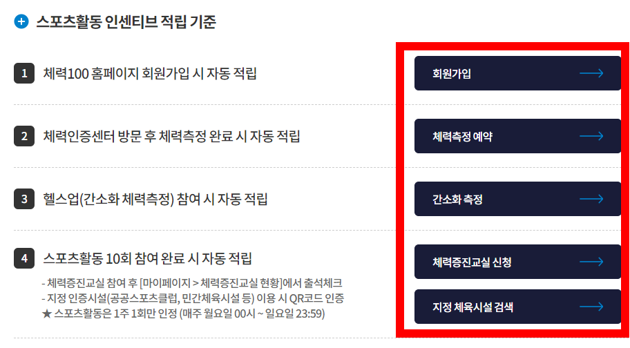 전국민 운동지원금 신청방법