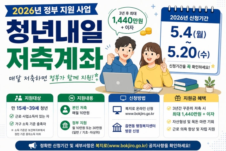 청년내일저축계좌