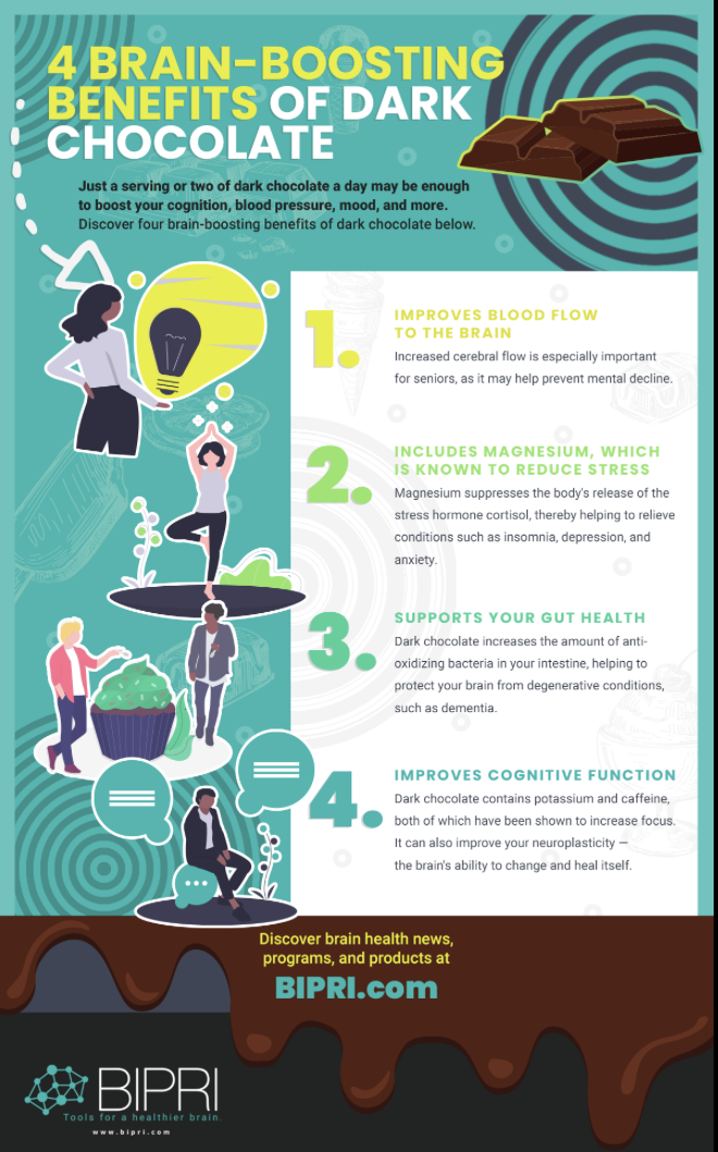 다크 초콜릿 &ndash; 집중력을 깨우는 뇌 자극 식품