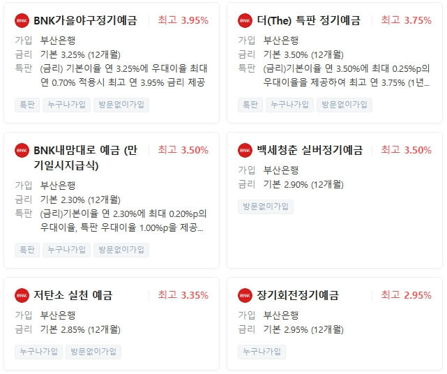 부산은행-정기예금-금리-순위