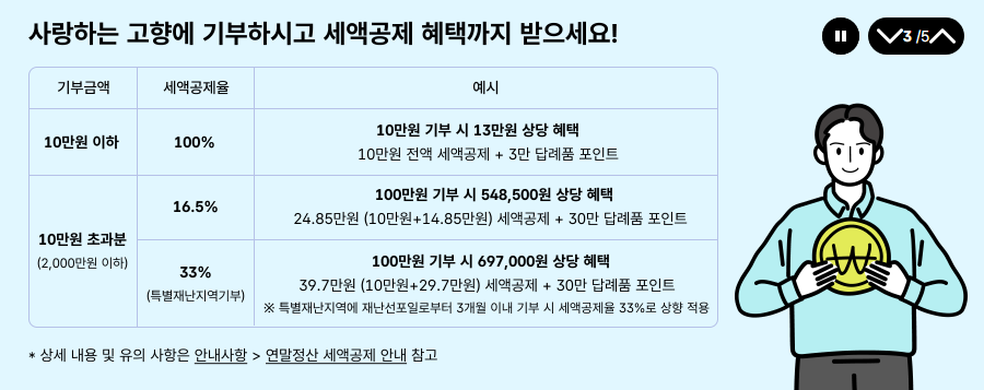 연말정산 세액공제 꿀팁, 고향사랑기부제
