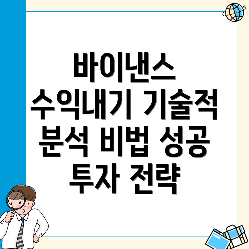 바이낸스 선물거래