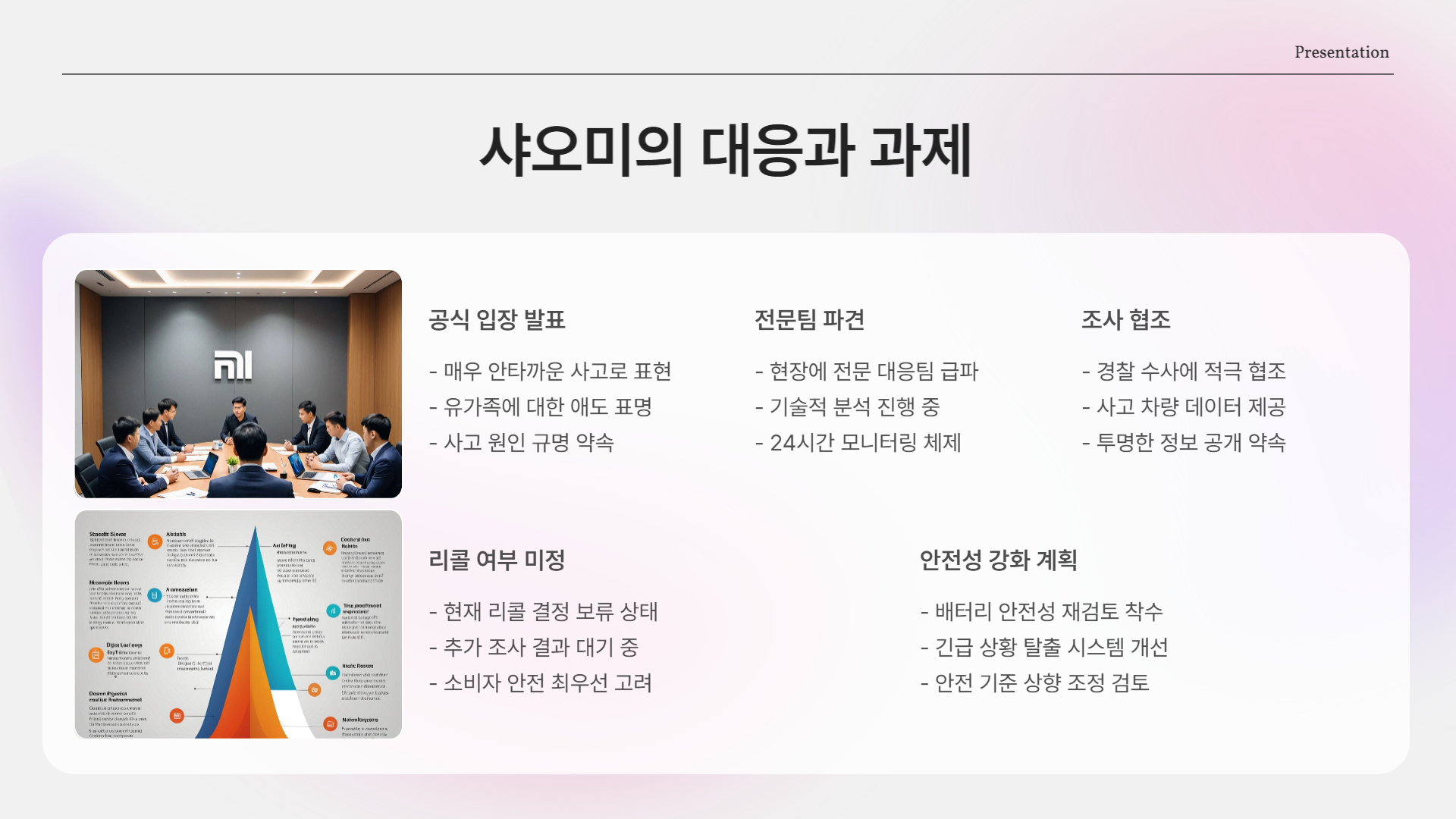 샤오미 전기차 SU7 화재 사고, 과연 전기차는 안전한가?