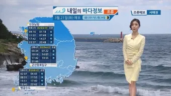 낚시 옷차림 추천 계절별 방수 방한 통풍 기능성 의류_8
