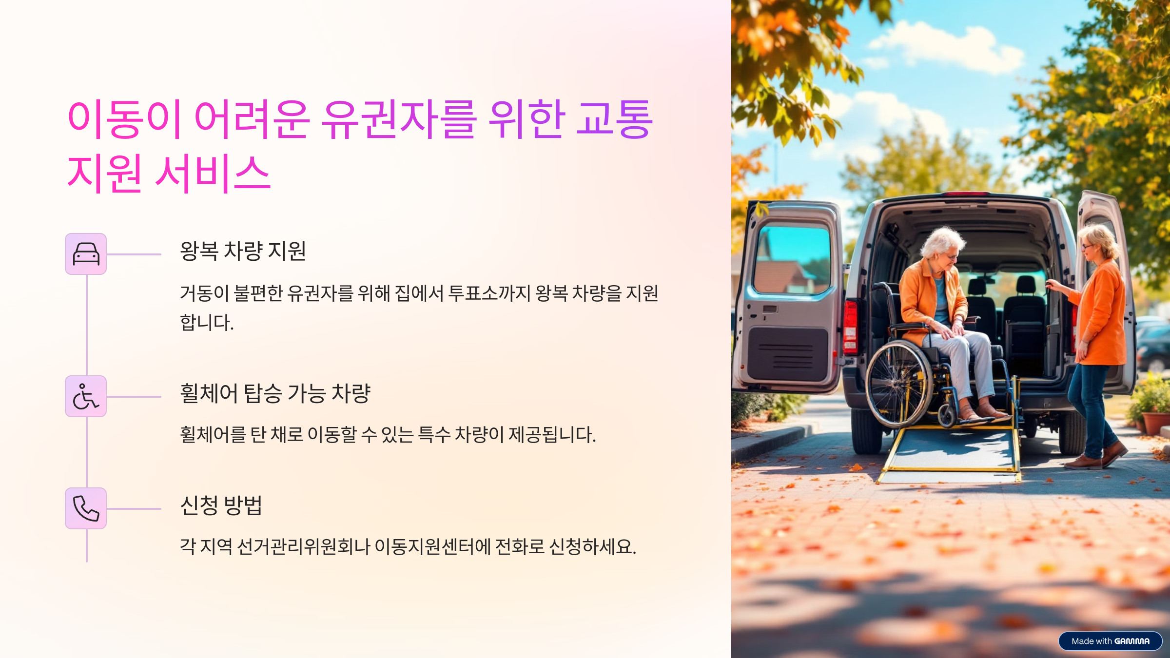 교통약자 선거 참여 지원 제도 총정리