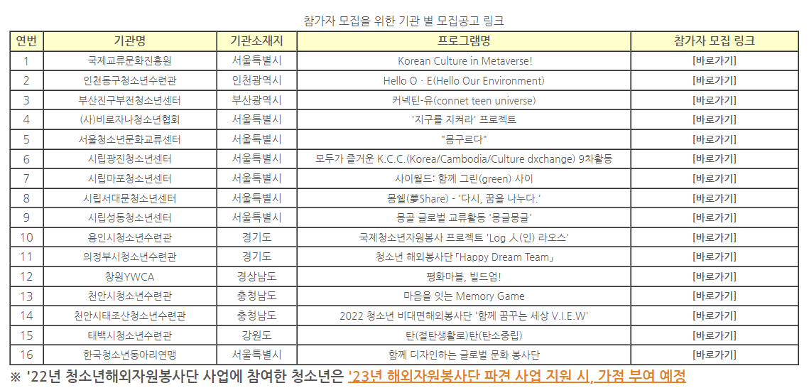 참가자모집 링크모음