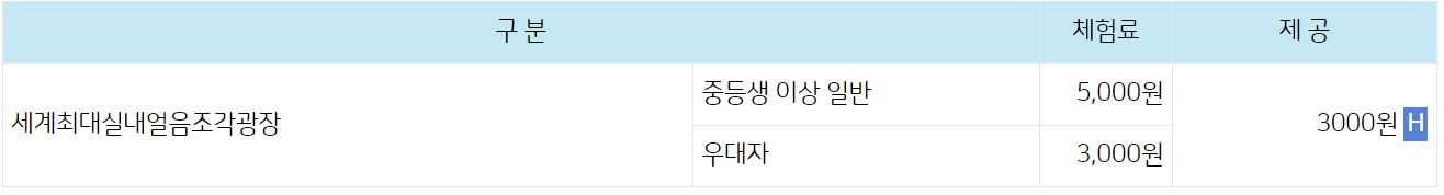 화천 산천어축제