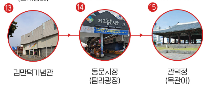 제주 시티투어버스 노선