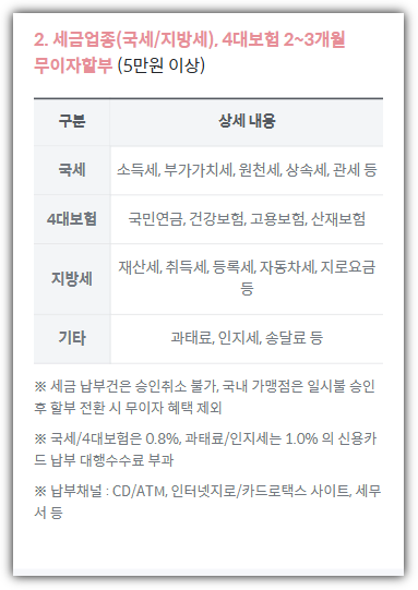 전북은행카드 무이자 할부