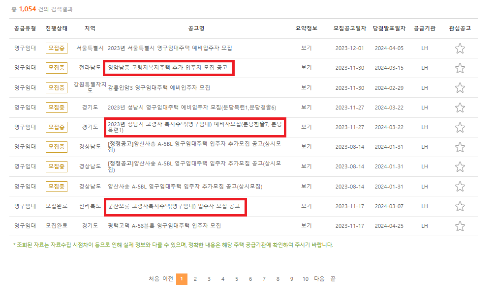 고령자 복지주택 입주자격(+신청방법, 임대료)