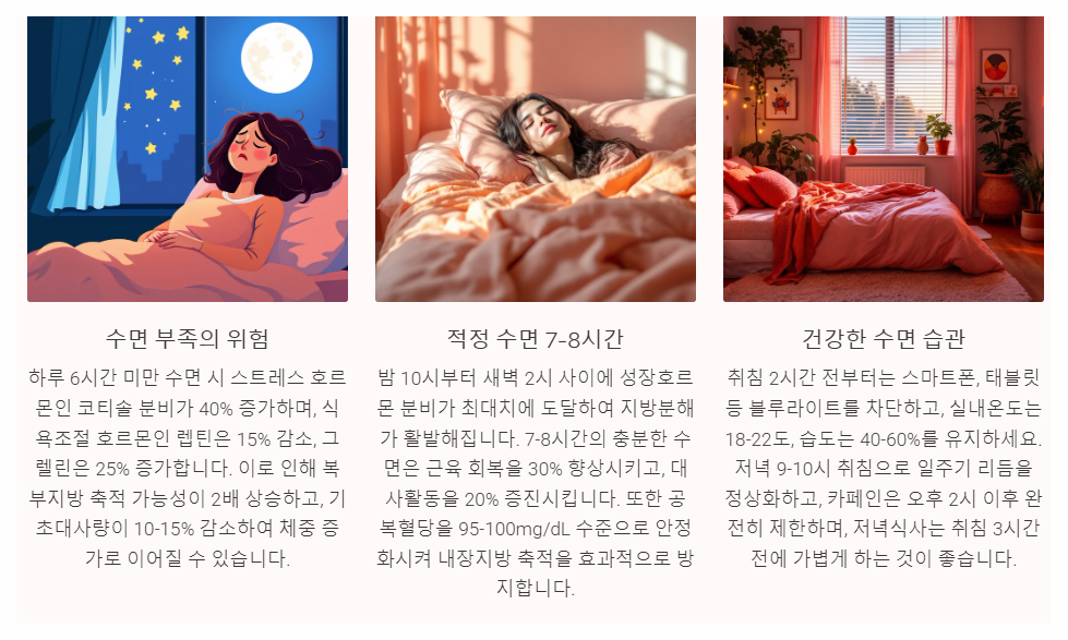 수면시간 개선