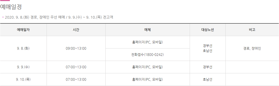 2020srt 추석 열차표 예매