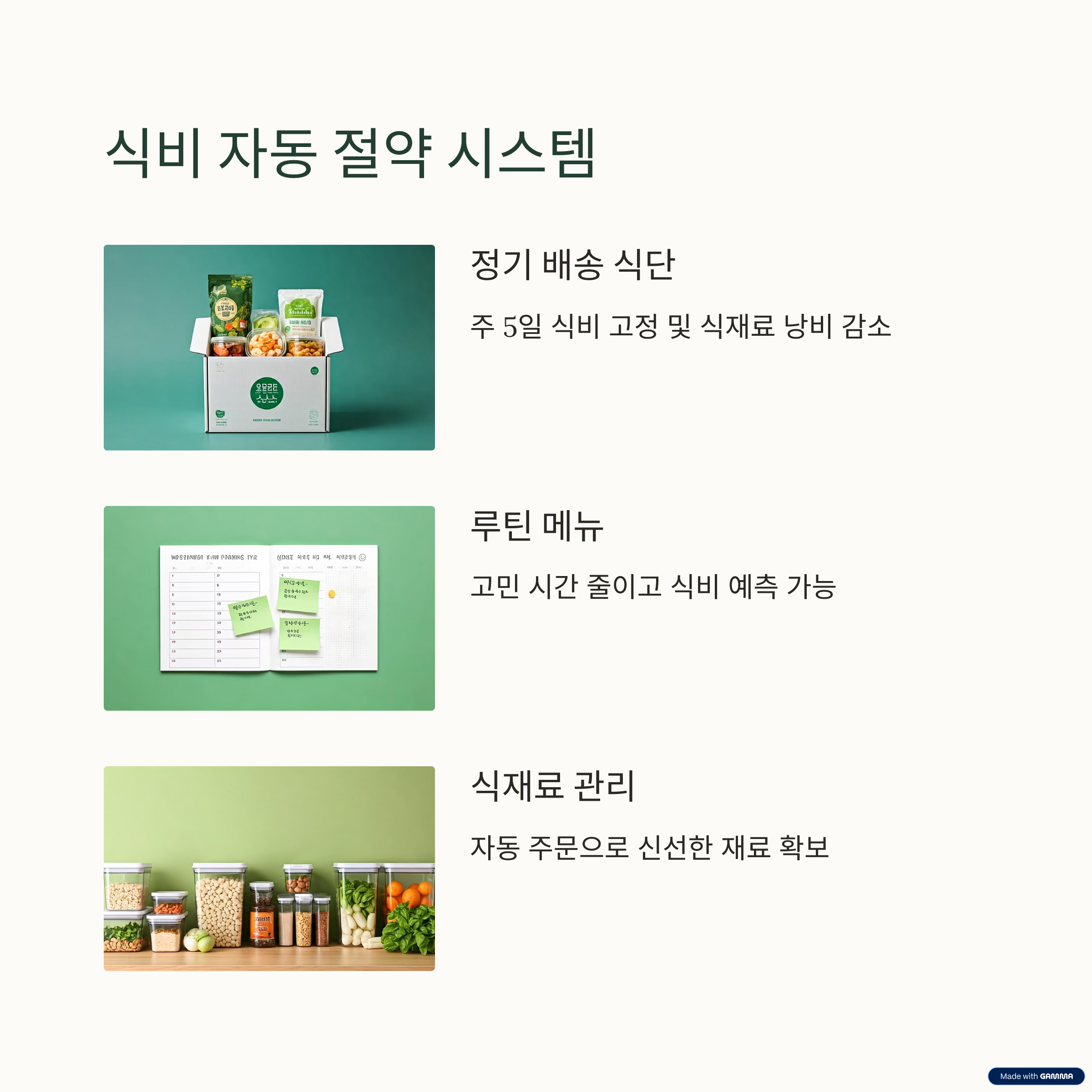 자동화로 돈 버는 습관: 귀찮음 없이 절약하는 똑똑한 방법