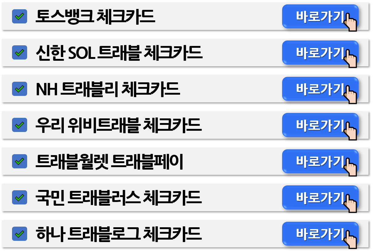 우리 위비트래블 체크카드 주요 혜택 및 장점, 단점 (해외여행 카드 추천)