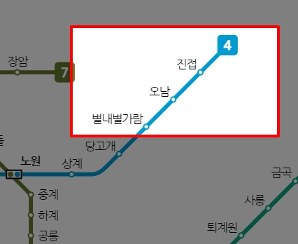 기후동행카드 판매처
