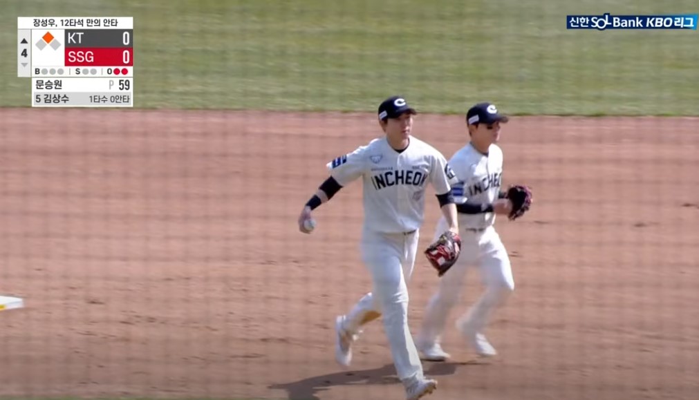 2025 프로야구 KT vs SSG