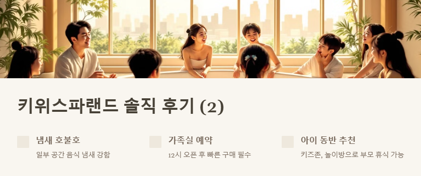 키위스파랜드 입장료 할인, 가격, 주차장