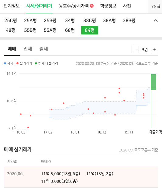 고은아집2