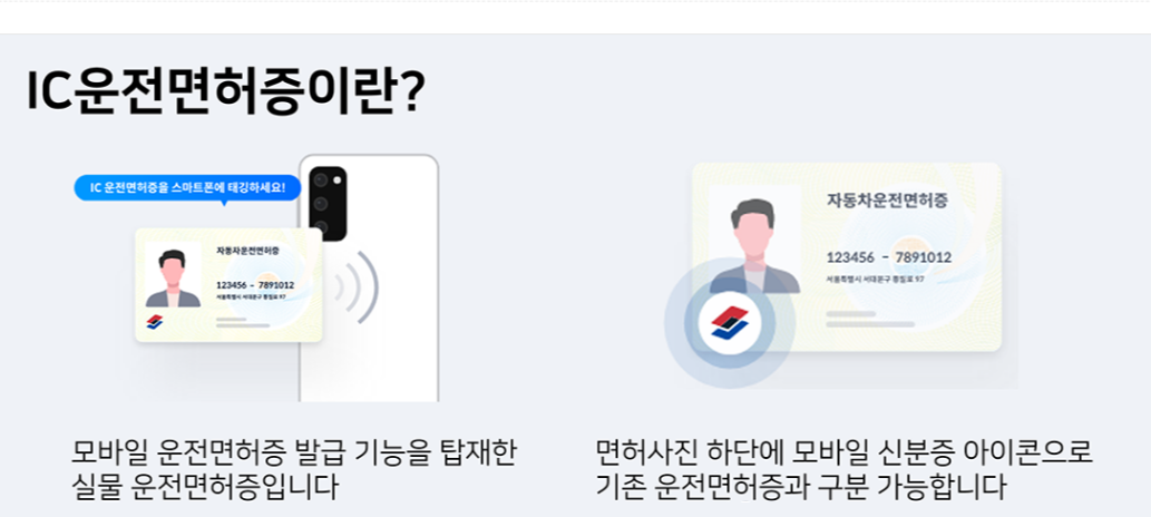 IC운전면허증발급