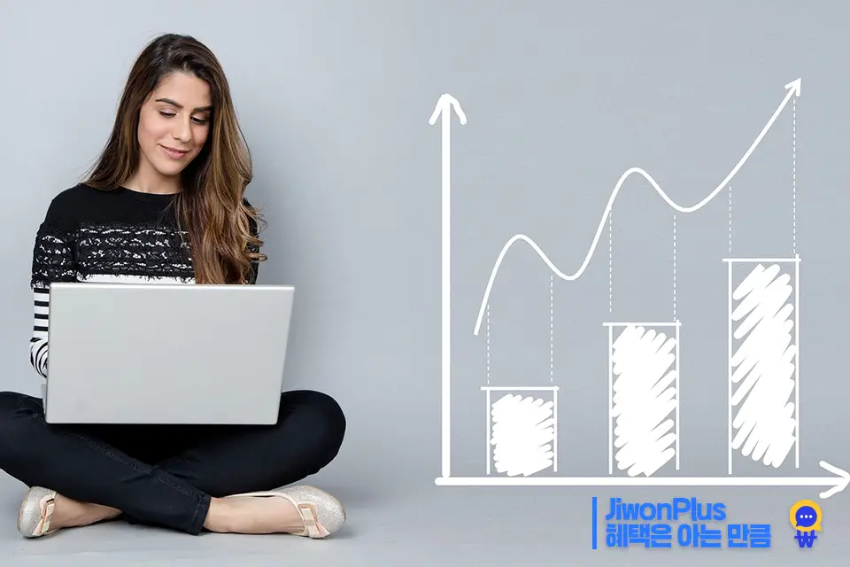 상생페이백 조회