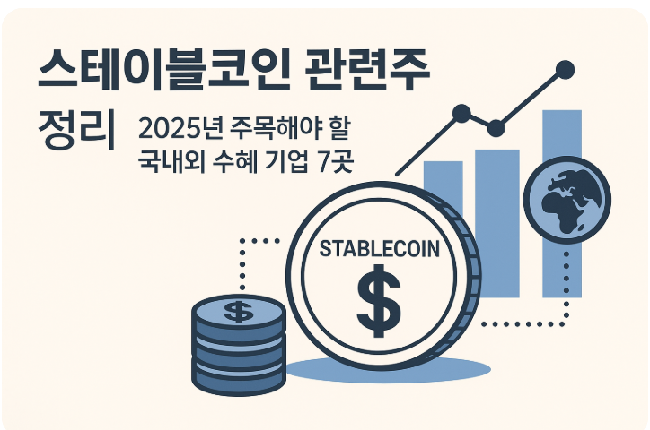 스테이블코인 관련주 국내외 TOP 7