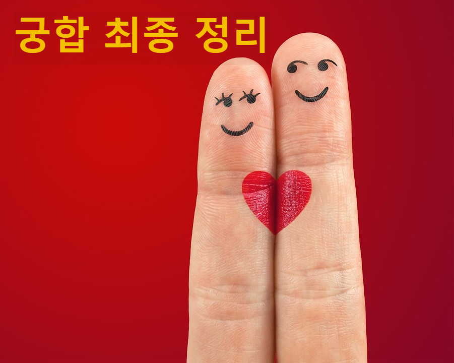 궁합