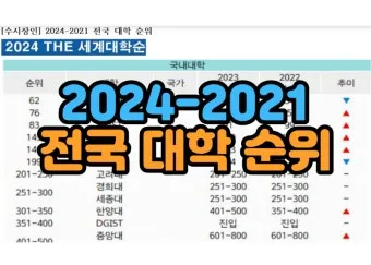 전국 대학 순위 100 국내 대학교 순위 종합 비교 분석_20