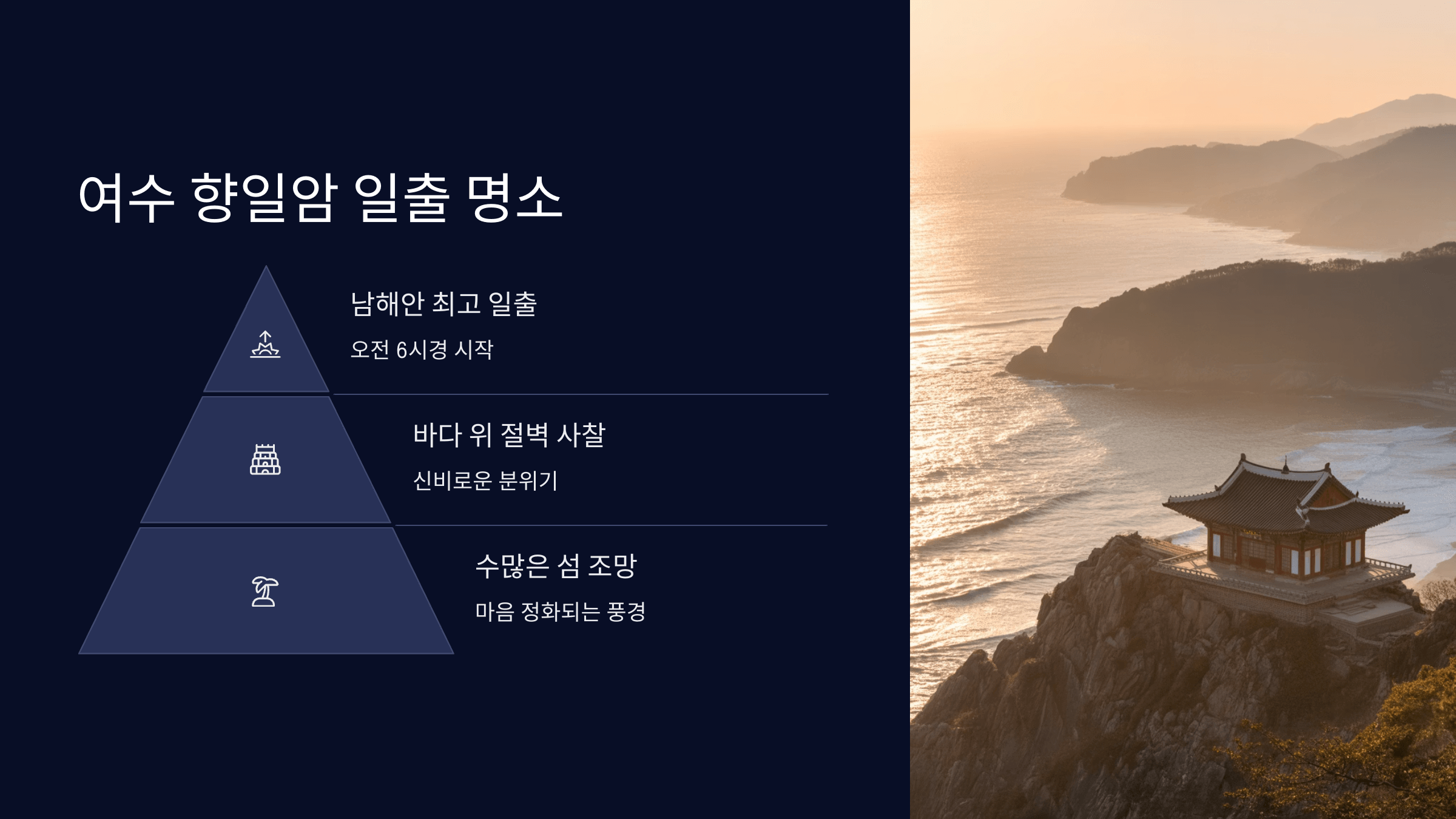 여수 향일암 일출 명소