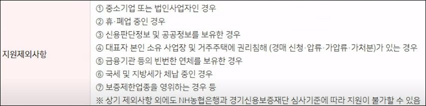 지원제외대상
